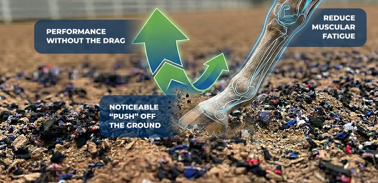 Levitare delivering push-off and reducing muscular fatigue