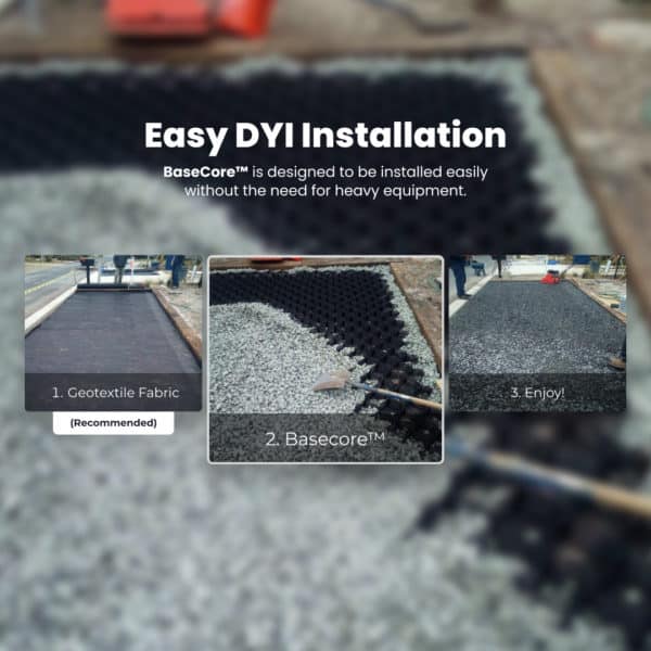 DIY installation with two people