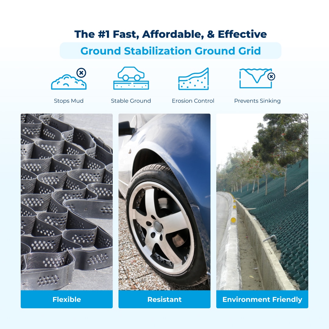 Ground stabilization benefits