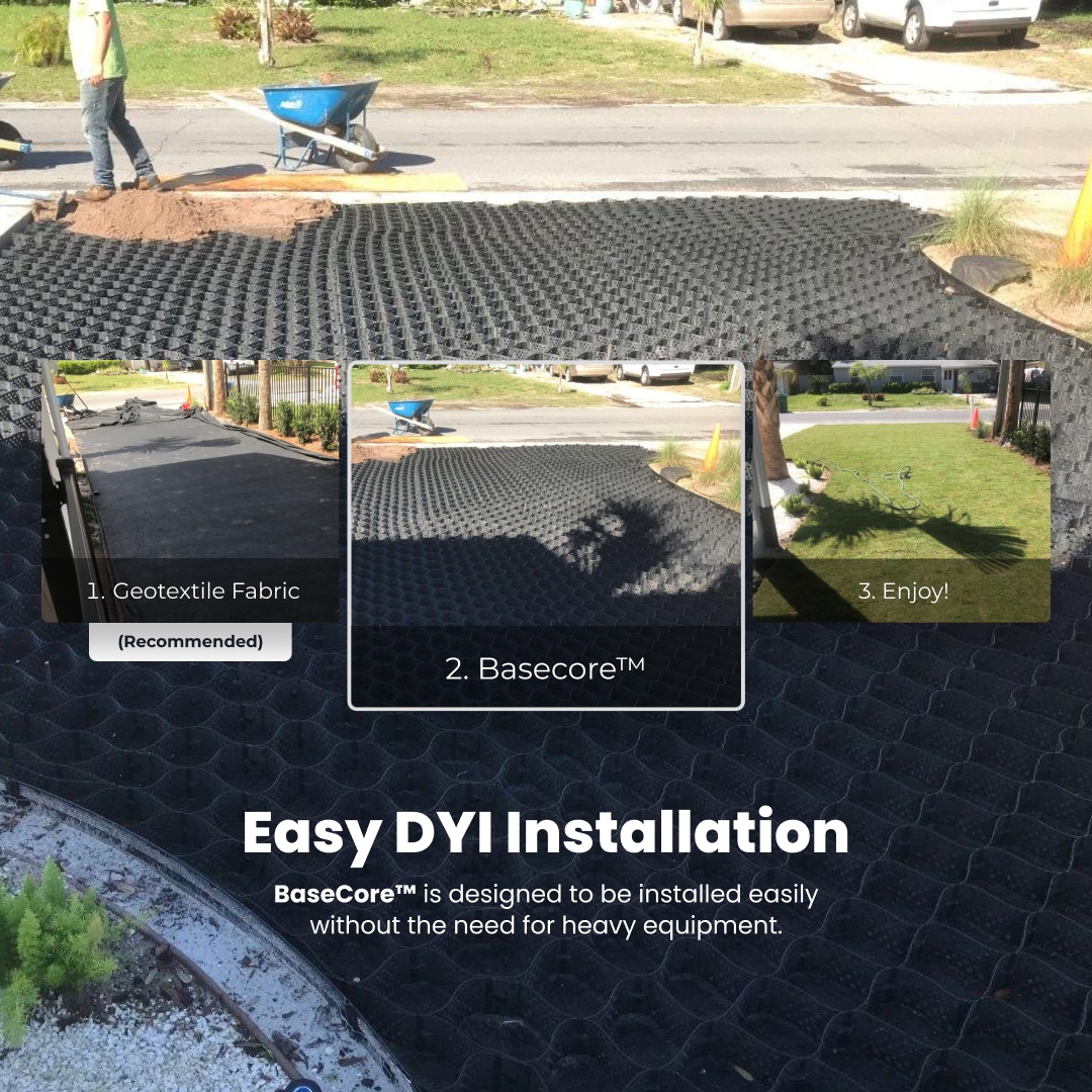 Quick DIY installation
