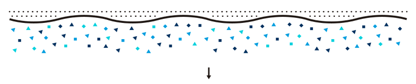 A diagram showing the flow of water. A diagram showing the flow of water.