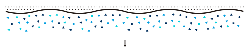 A diagram showing the flow of water.