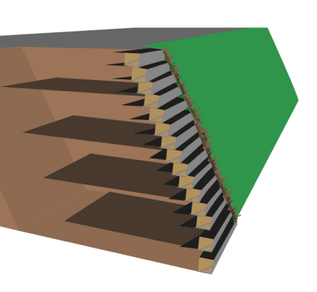 A 3D model of an Embankment Reinforcement retaining wall. A 3D model of an Embankment Reinforcement retaining wall.