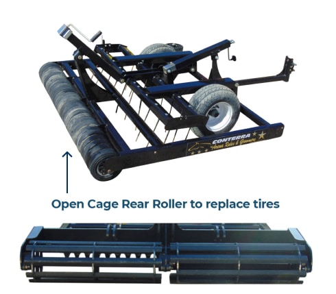 Replace Synergy tires on open cage rear roller at the Synergy Arena.