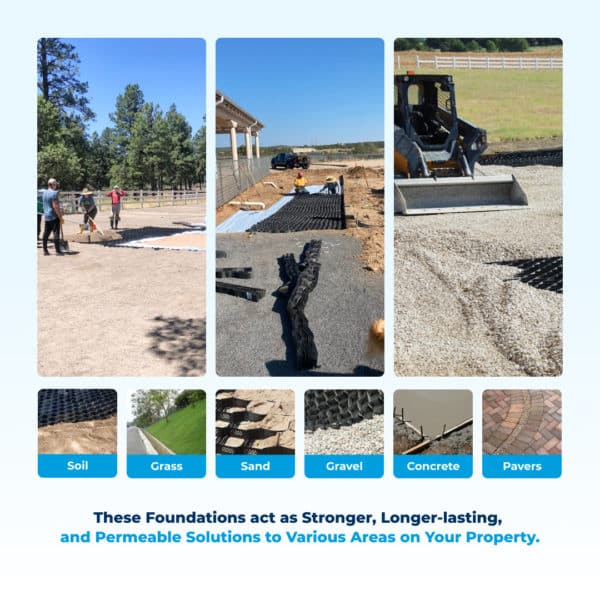 A flyer with pictures of different types of foundations.