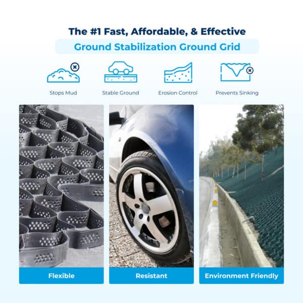 Four different types of ground stabilization ground grids.