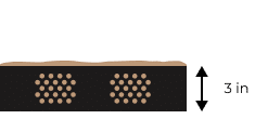 BaseCore™ - Image