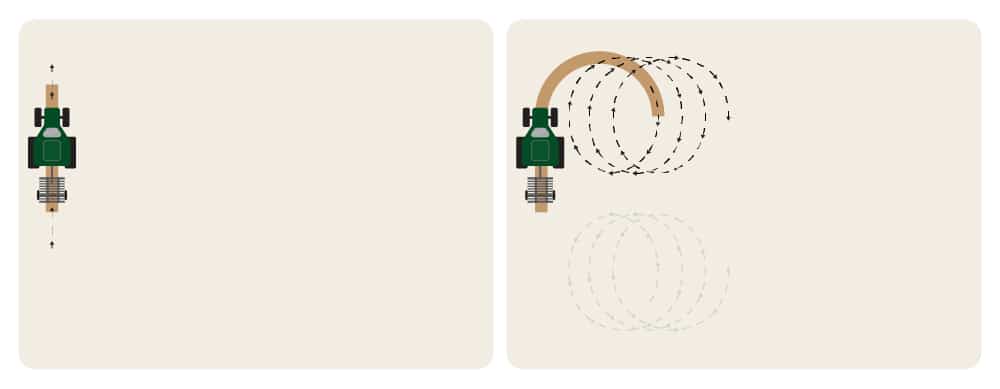 What are the Best Arena Grooming Patterns? 3 Spinning Pattern Image
